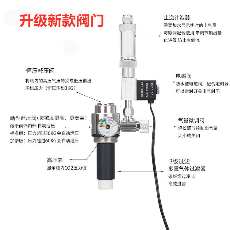 万引自制鱼缸二氧化碳发生器水草缸co2专用diy钢瓶套装细化迷你 虎窝拼