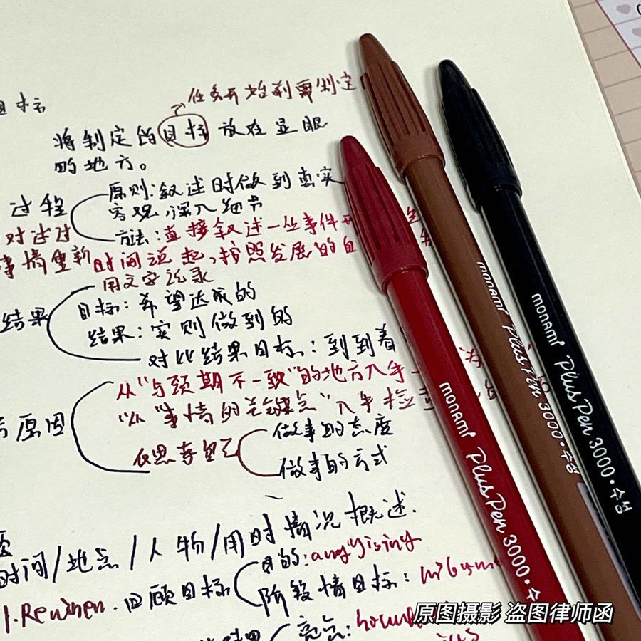 ins小红书博主同款标记笔韩国彩色记号笔学生手帐勾线绘画纤维笔