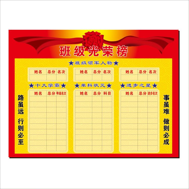 班级光荣榜评比栏公告栏龙虎榜荣誉墙教室装饰布置墙贴纸挂图自粘