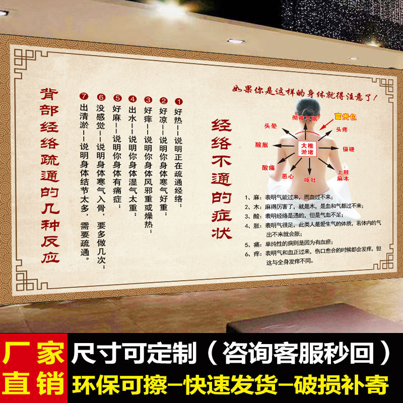 经络养生图中医美容养生馆海报背部经络疏通反应背景