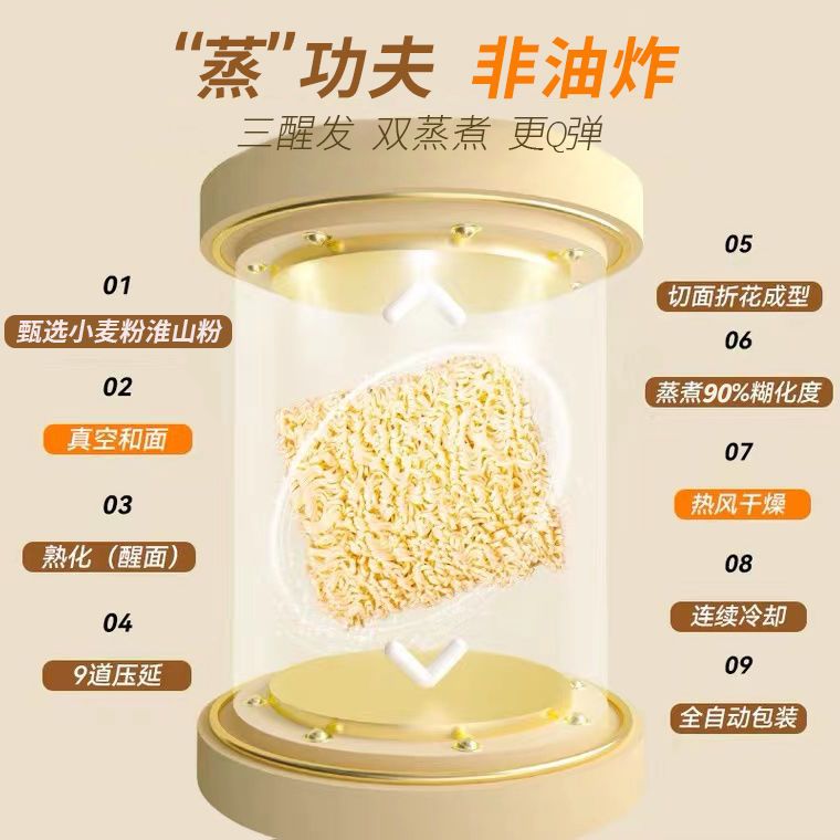 105845-【冠军严选】非油炸挂面条玉米淮山药面饼拌面大骨鲍汁早餐鸡汤面-详情图