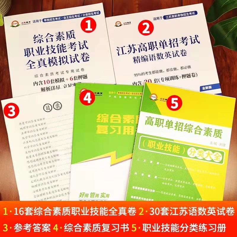 河南省单招学校2024招生_河南省单招学校2024分数线_2024河南省单招学校