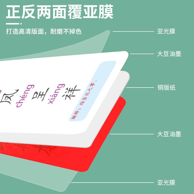 106010-趣味成语接龙卡片小学成语大全魔法汉字偏旁部首桌游卡牌游戏大全-详情图