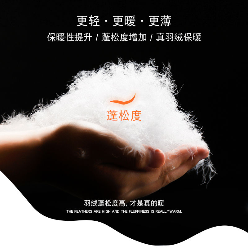106147-班尼路S&K新款2021白鸭绒轻薄连帽羽绒服男黑科技保暖发热BNL001-详情图