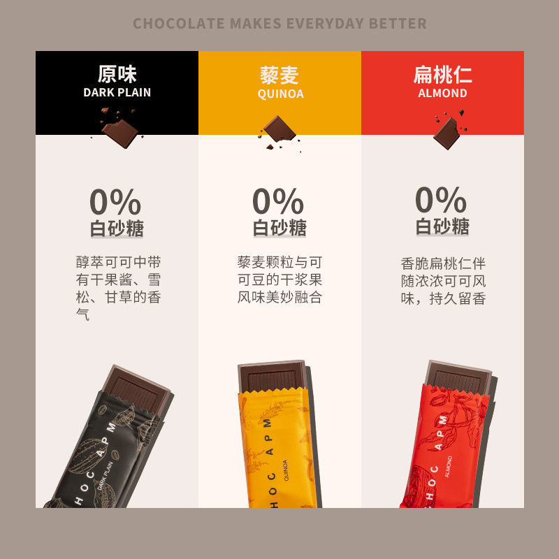 106022-每日黑巧王一博同款巧克力38g*5盒可可固形98%黑巧健身巧克力糖果-详情图