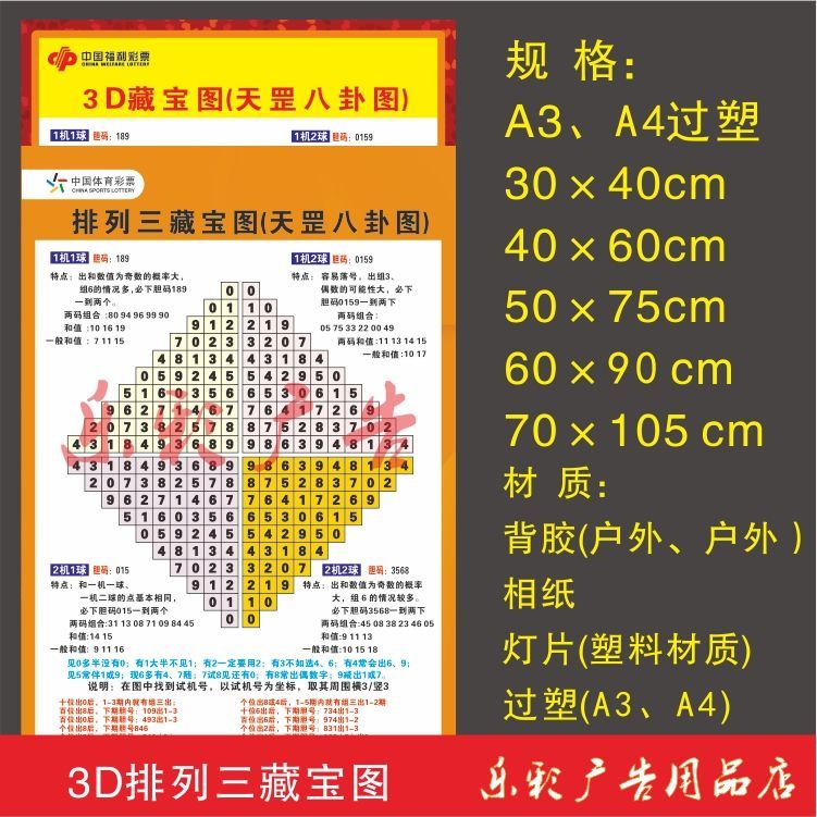 福彩体彩3d排列三投注站宣传跨度和值胆拖八卦图魔鬼寻宝图选号