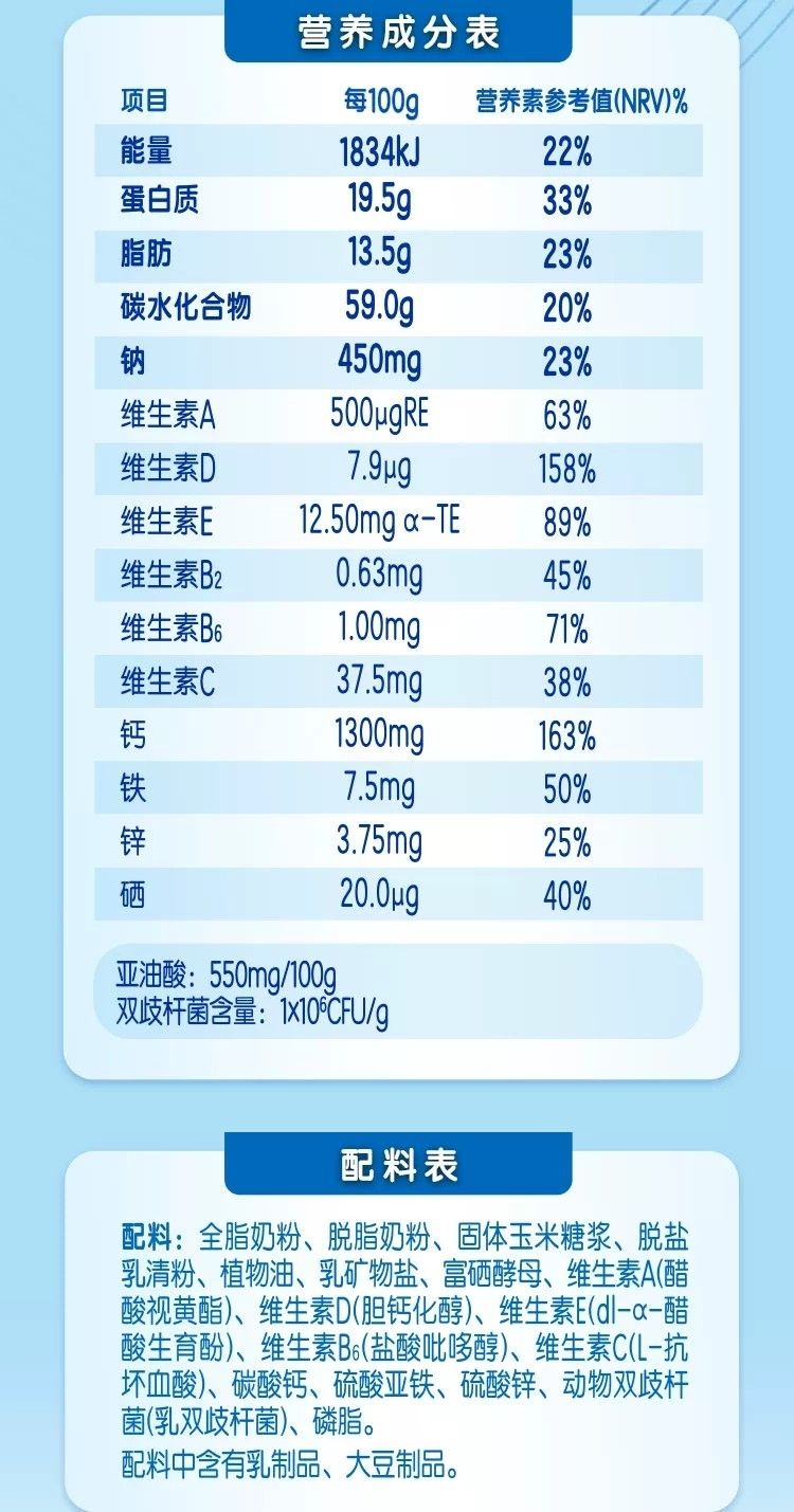 伊利中老年奶粉高钙营养老人成人早餐冲饮牛奶粉低无900g罐装包邮