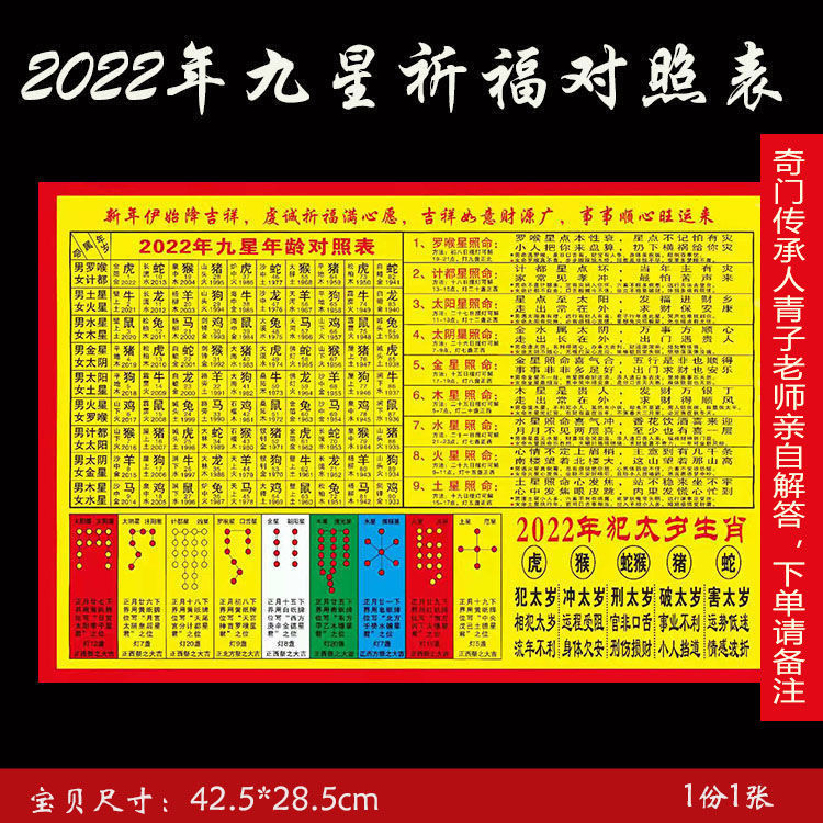 2022年犯太岁表2022年九星年龄对照表顺星牌位祈福对照表犯太岁属