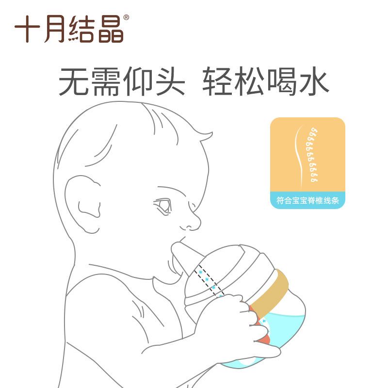 婴儿儿童吸管学饮杯学喝水喝奶两用PPSU宝宝鸭嘴水杯子