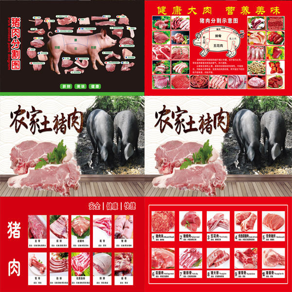 新鲜猪肉生鲜海报贴纸猪肉分割图牛肉分割图猪肉铺海报墙贴画贴纸