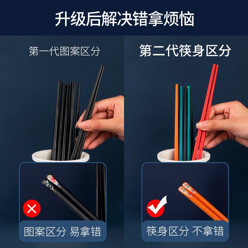 筷子家用分餐筷家庭筷轻奢筷专人专用防滑不发霉尖头筷子一人一筷