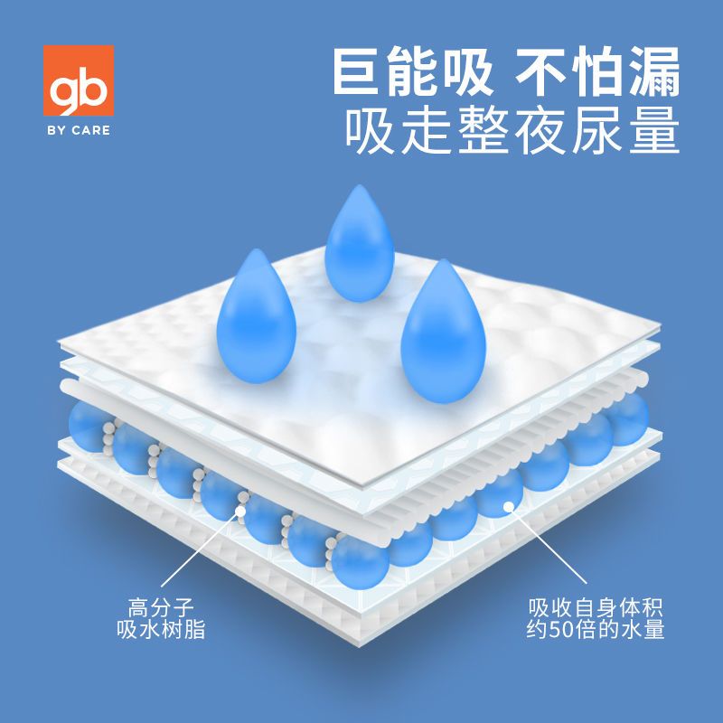 婴儿专用尿布超薄透气 84f3b721-18e4-433c-8e83-1af8871912a3.jpeg.a.jpeg