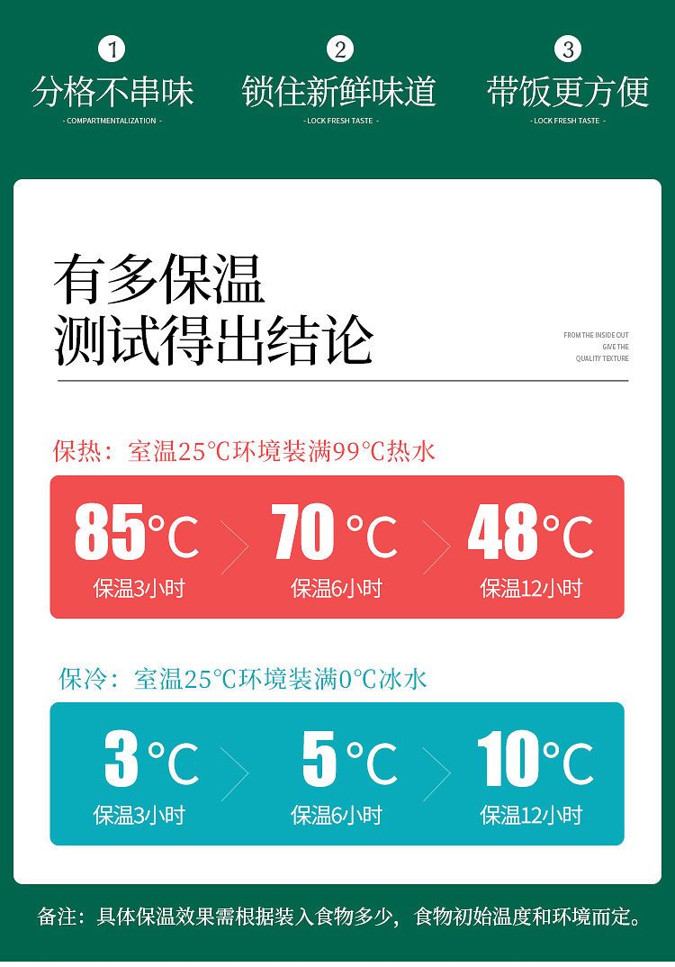 保温饭桶食品级304不锈钢保温饭盒多层超长真空保温桶学生成人3层