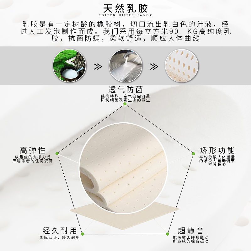 慕胜弹簧床垫cm厚1 8席梦思1 5米经济型棕垫榻榻米软硬两用定制 虎窝拼