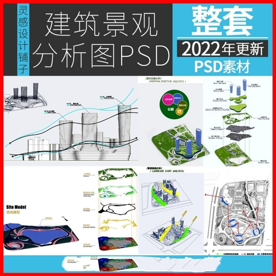 建筑景观设计思路整套分析图功能交通区位地形视线平面图psd素材