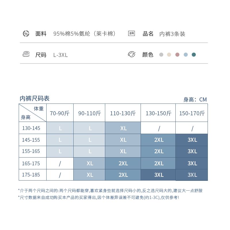 妙序青少年内裤男纯棉高中生平角裤男生初中生四角短裤大童