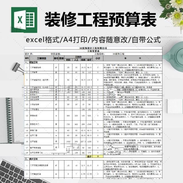 装修工程预算表 装饰设计公司工程变更表 报价表 excel表格模板