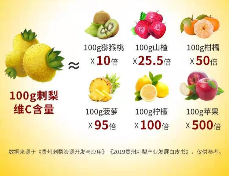 春之言 刺梨干水果干贵州特产刺梨干果蔬干果脯蜜饯果肉休闲酸甜零食100g