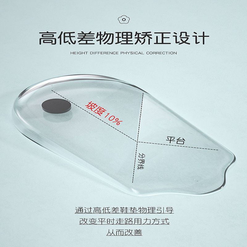 o型腿矫正神器直腿鞋垫 o形腿xo型x型腿矫正器小腿外翻脚纠正腿型