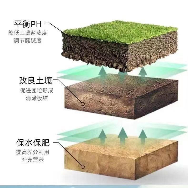 土壤活化剂土壤活化宝矿源黄腐酸钾菌肥调理土壤板结松土精