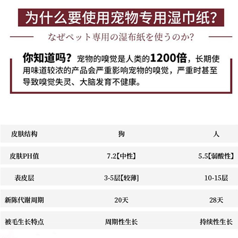 商品缩略图 6