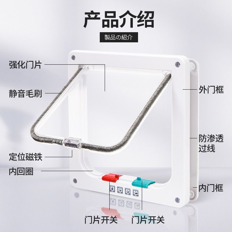 商品缩略图 2