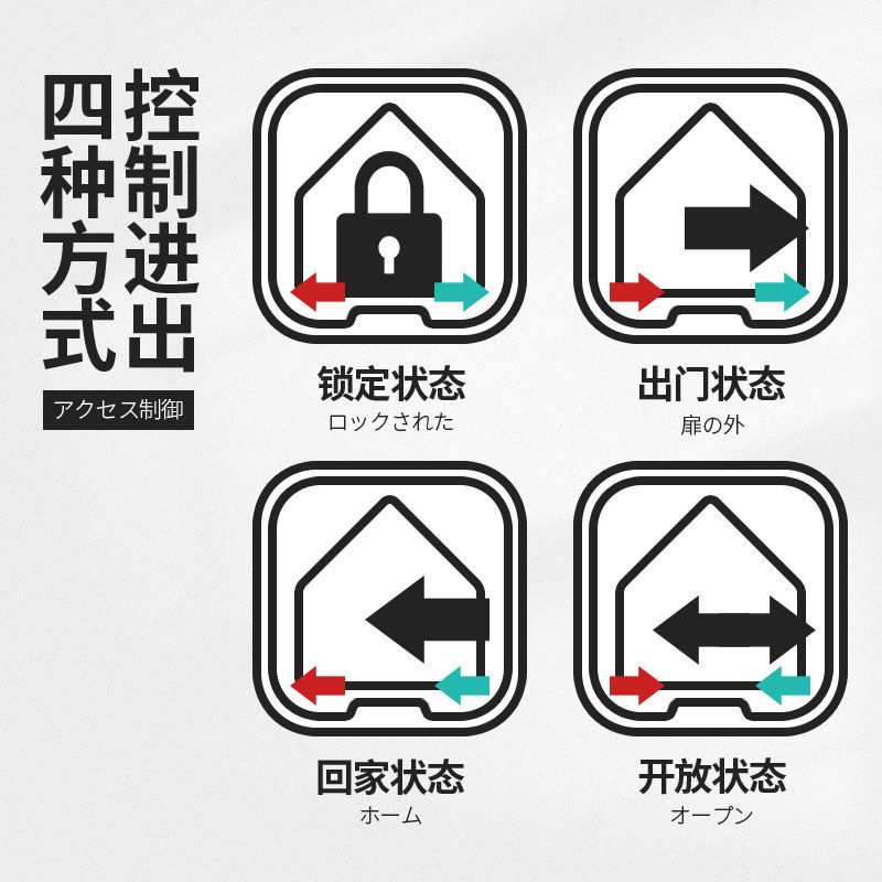 商品缩略图 4