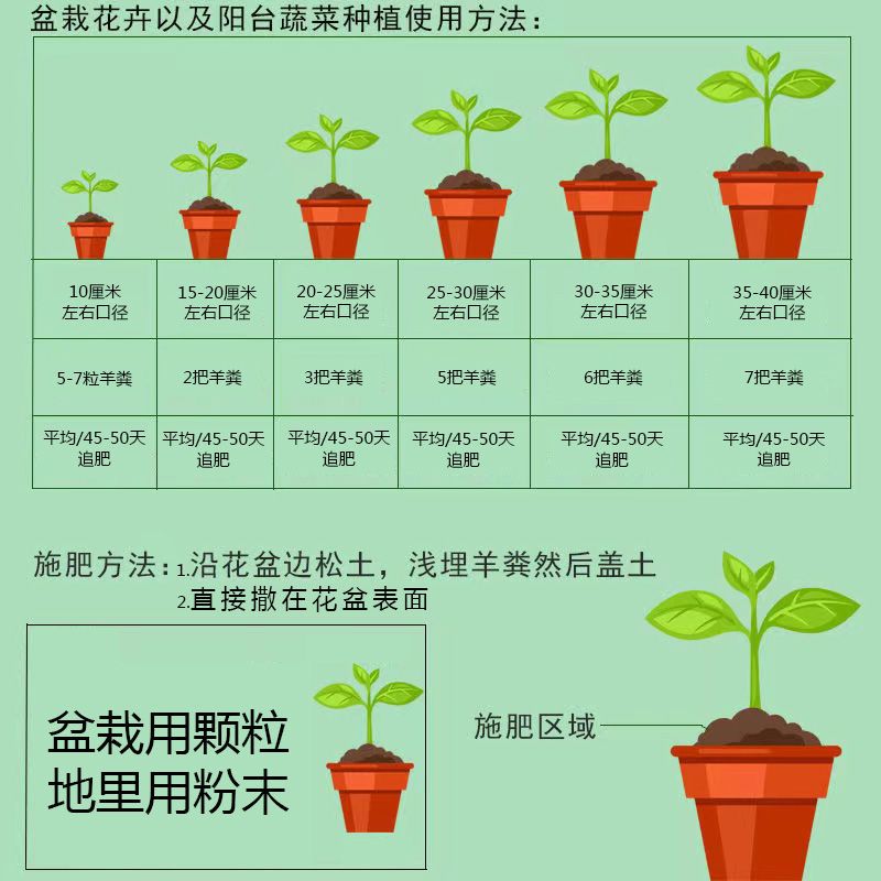 纯羊粪发酵肥阳台菜园花卉果树植物通用肥料盆栽有机肥优质羊粪蛋 虎窝拼