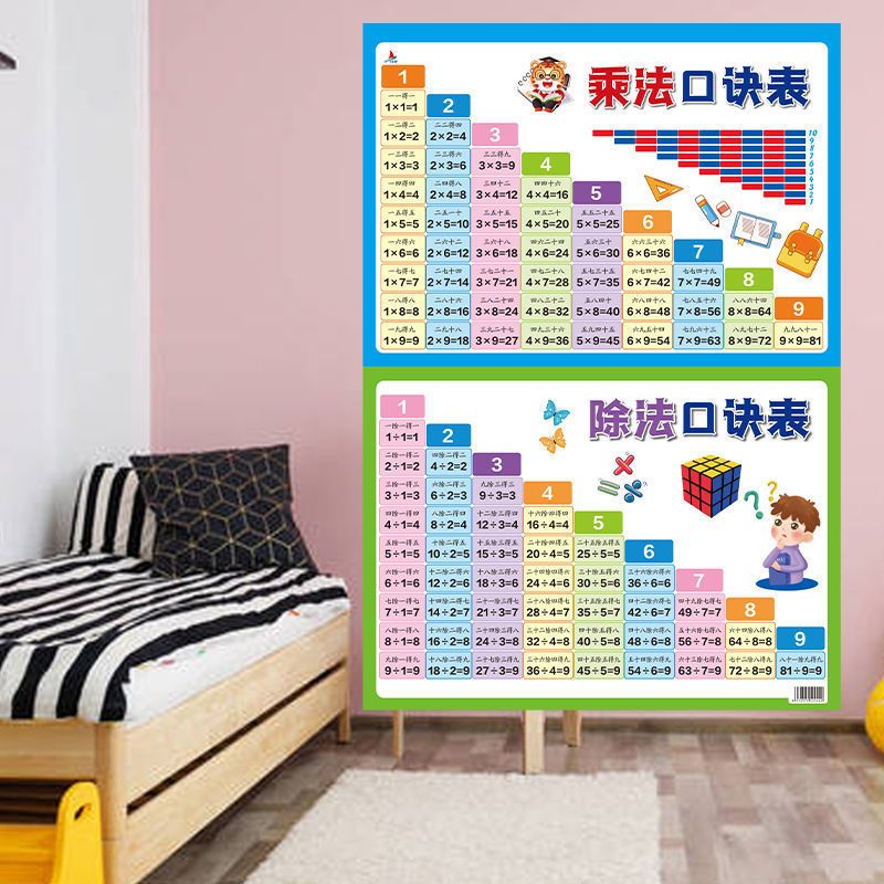 儿童学习挂图拼音宝宝早教九九乘法口诀表十1020以内加减法挂墙贴
