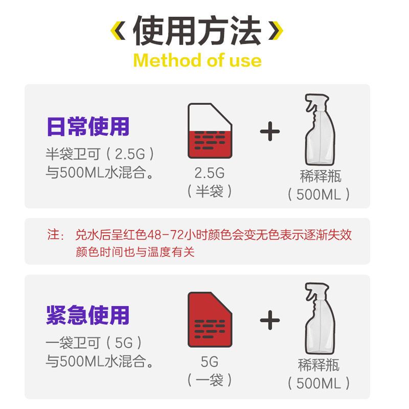 商品缩略图 3