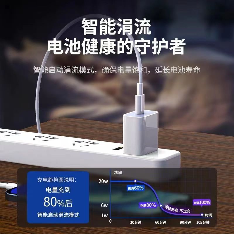 165883-通用13充电头快充20W数据1Phone12/11/8/xr/x/xs/pro/max充电套装【3天内发货】-详情图