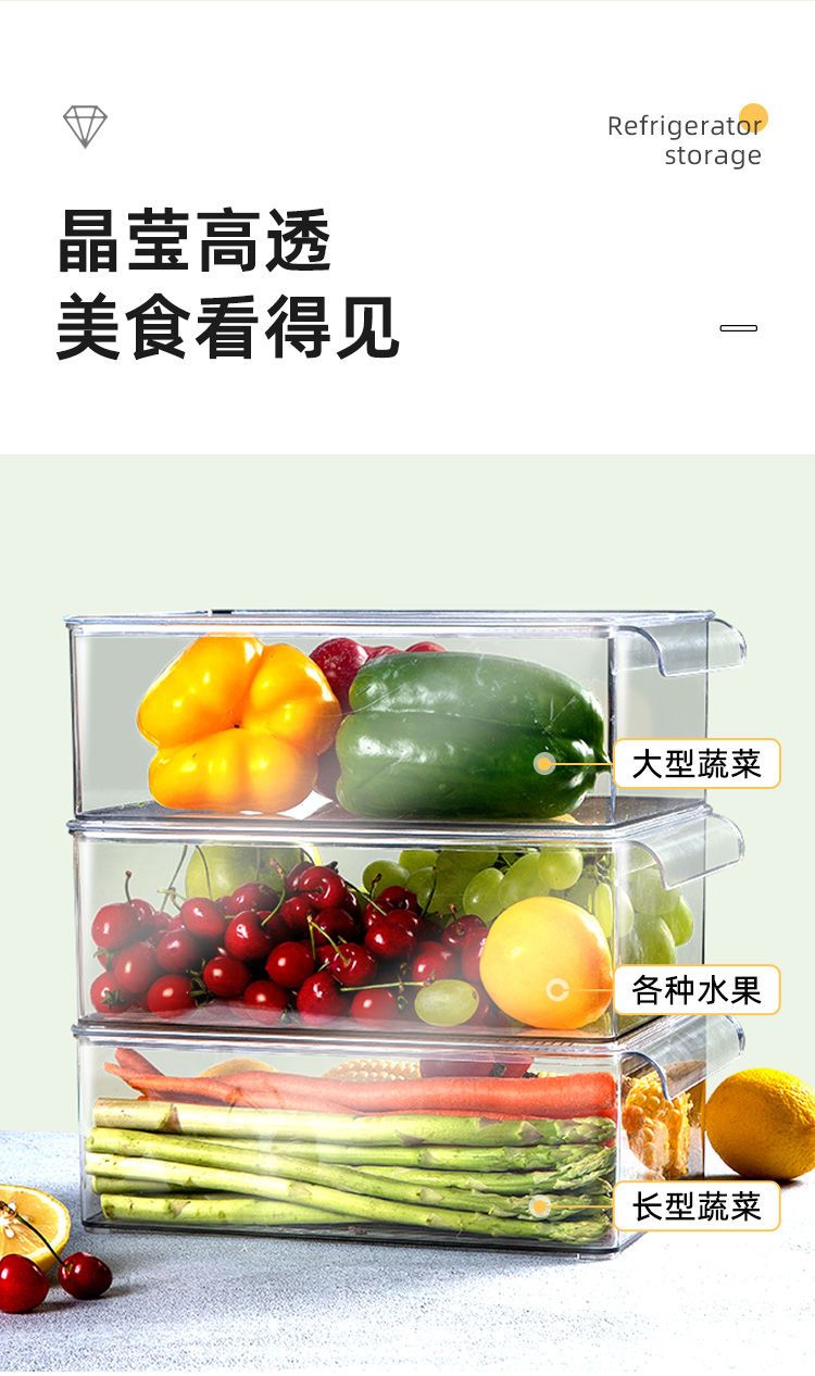 冰箱收纳盒带盖食品级蔬菜食物整理神器水果保鲜盒冷藏专用储物盒