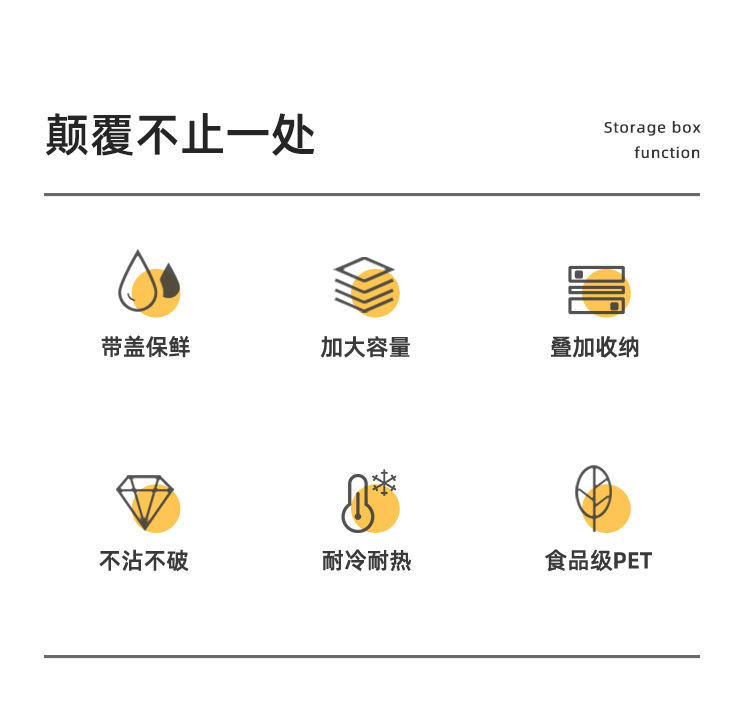 冰箱收纳盒带盖食品级蔬菜食物整理神器水果保鲜盒冷藏专用储物盒