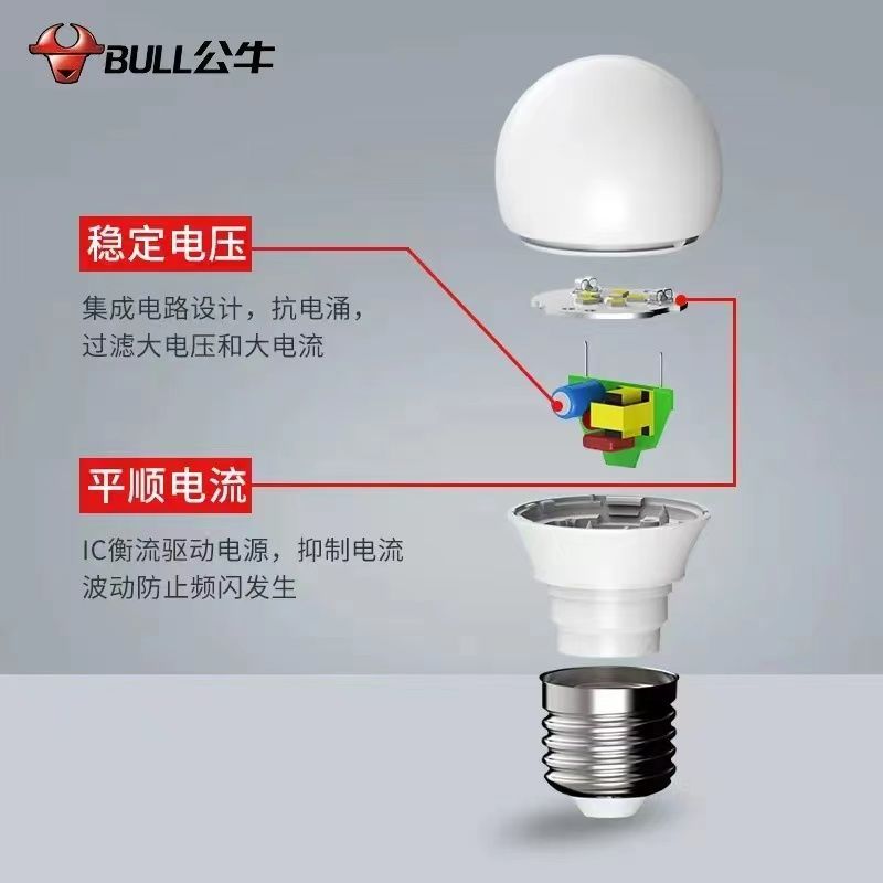 公牛LED灯泡E27螺口灯头暖冷白黄光白光节能螺旋光源单灯大功率灯