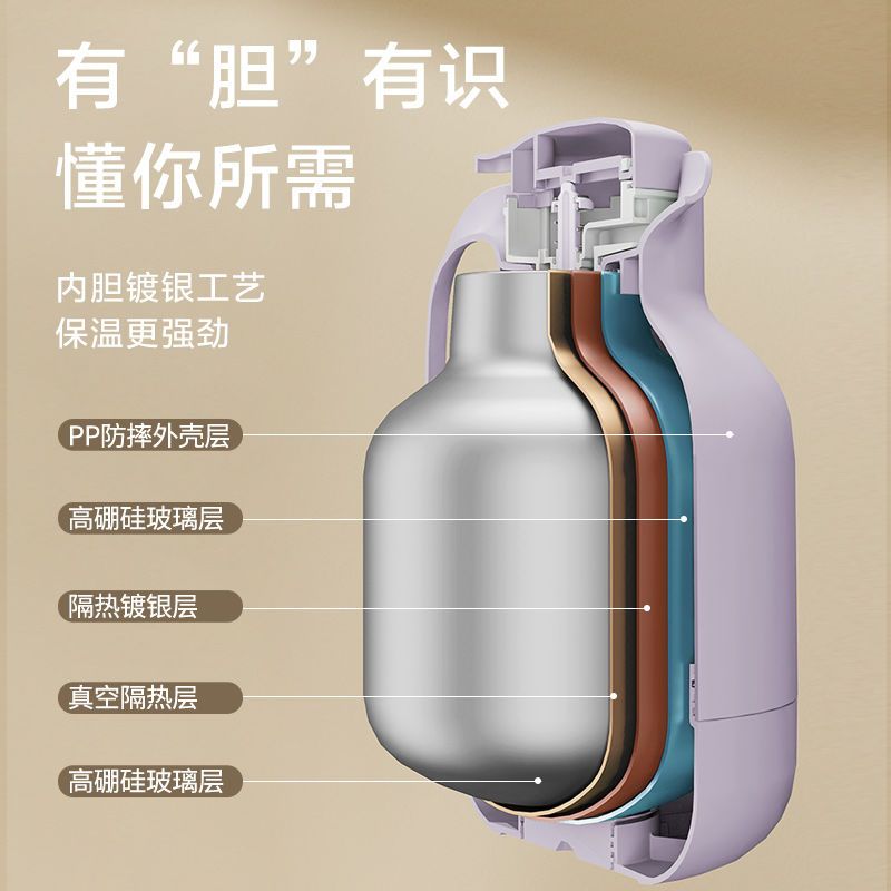 家用办公热水壶防摔防爆两用食品级凉白开加厚大容量玻璃内胆热 图片 7