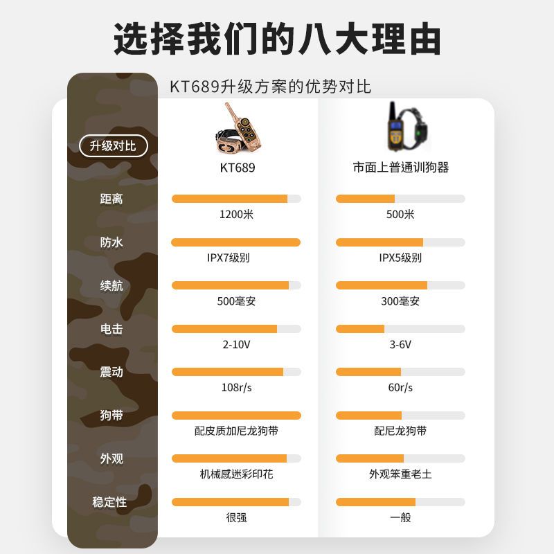 商品缩略图 6