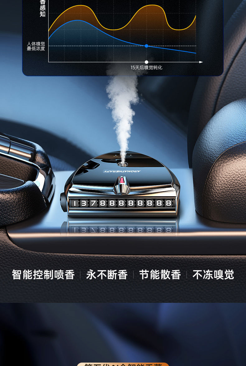 车载香水空气净化器智能香薰雾化负离子高档车用除甲醛异味装饰品