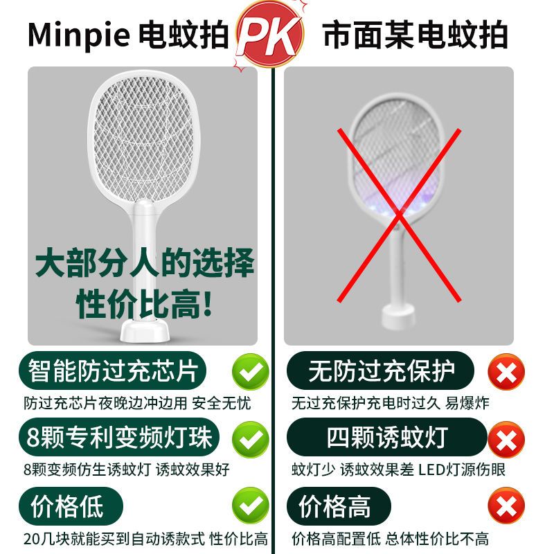 MINPIE电蚊拍充电式强力家用二合一灭蚊神器锂电池电蚊子拍灭蚊灯
