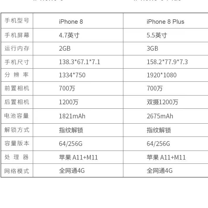 二手苹果8/8P iPhone7/7P 4G苹果智能手机备用机游戏机上网课手机