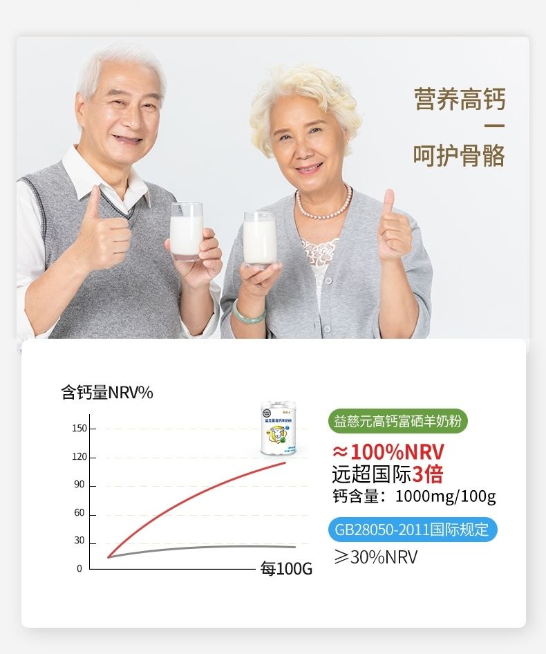 中老年羊奶粉高钙老年人成人营养早餐益生菌无蔗糖中秋送礼送老人