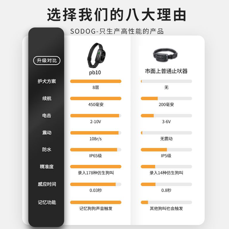 商品缩略图 7