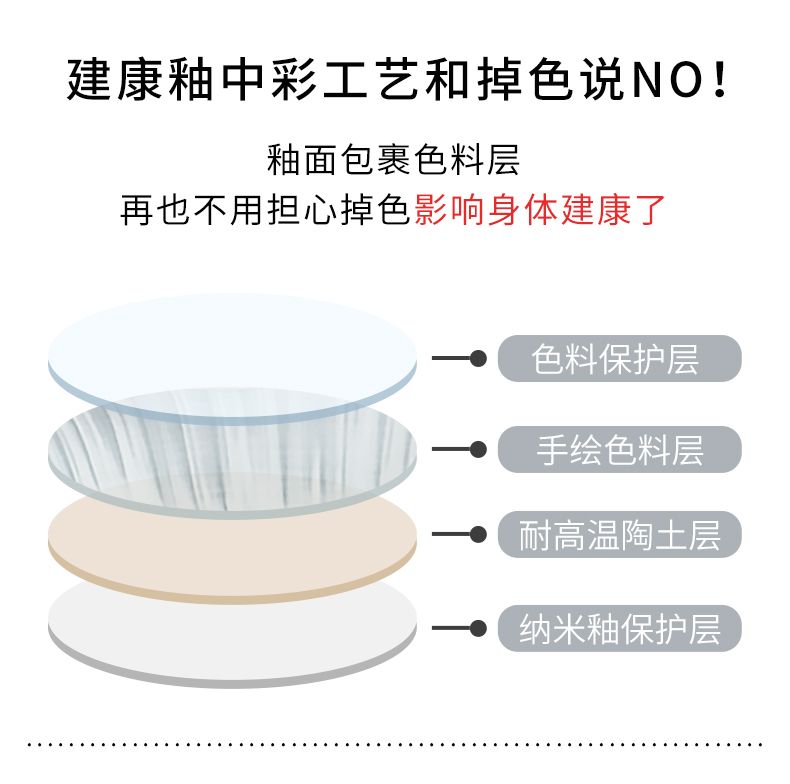  陶瓷碗家用高颜值餐具吃饭碗盘套装网红碗碟盘子菜盘北欧简约面碗