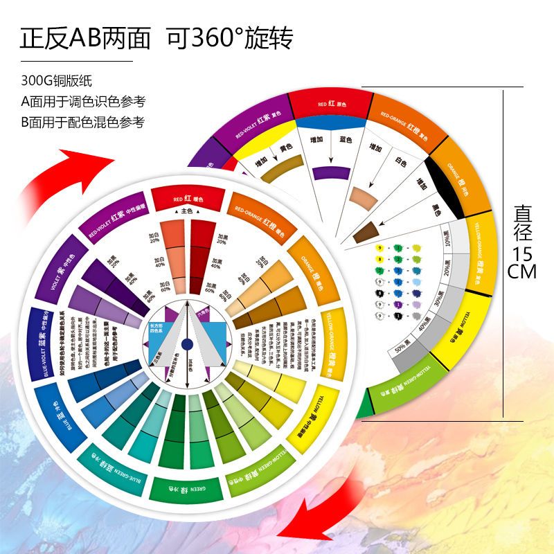 多功能色轮卡色盘色相环图色彩搭配色卡本油漆涂料标准调色比例表拼多多