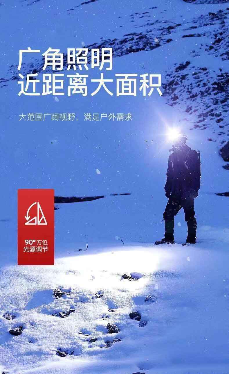  LED头灯强光超亮头戴式手电筒户外家用远射充电夜钓鱼小氙气矿灯1
