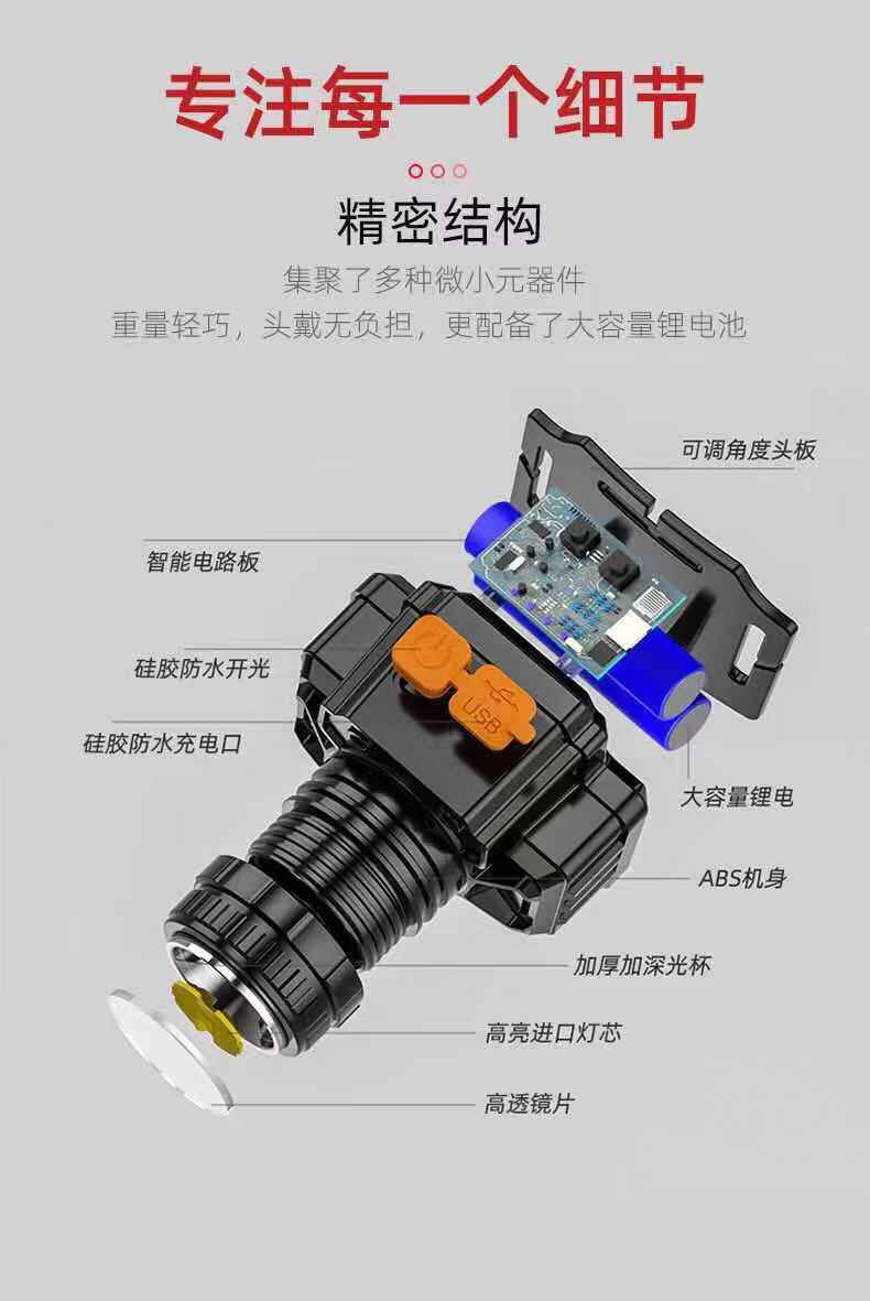  LED头灯强光超亮头戴式手电筒户外家用远射充电夜钓鱼小氙气矿灯1