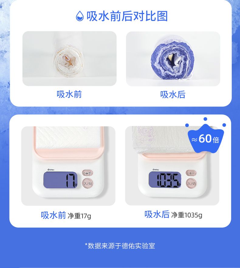  德佑隔尿垫婴儿一次性儿童宝宝新生儿防水不可洗棉大号隔尿垫巾