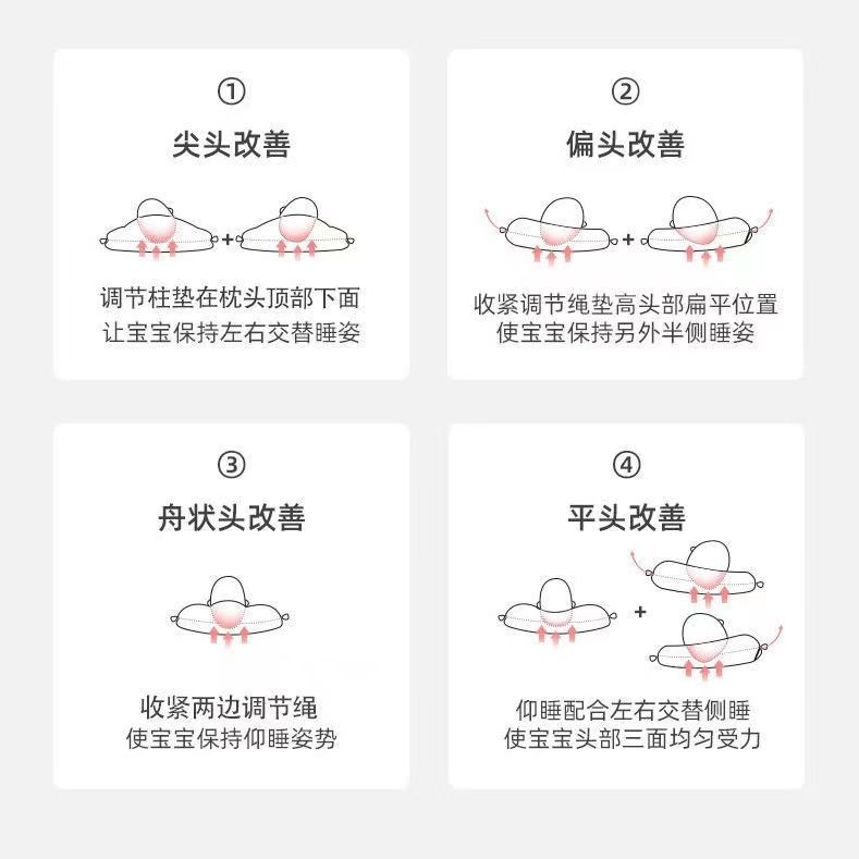 婴儿定型枕夏季防偏头新生纠正头型宝宝3个月矫正0到6个月枕儿天