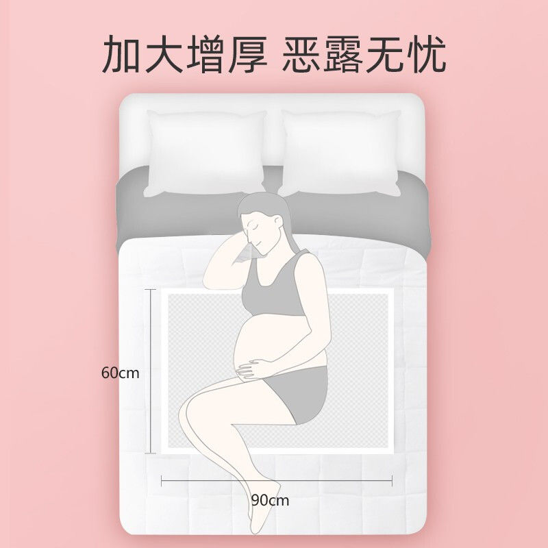 安可新产褥垫产妇专用护理垫成人一次性床单经期姨妈垫婴儿隔尿垫