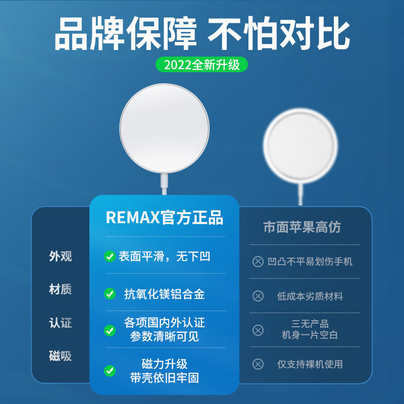 REMAX无线充电器适用苹果14充电头Magsafe磁吸快充iPhone12闪充13