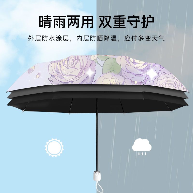 高级感公主风全自动太阳伞女防晒防紫外线晴雨两用便携折叠遮阳伞